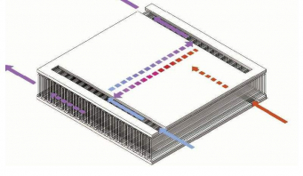 Stiral conçoit des échangeurs fluide/fluide à microcanaux dans les deux circuits. C’est, selon le GRETh, l’innovation la plus importante depuis dix ans.